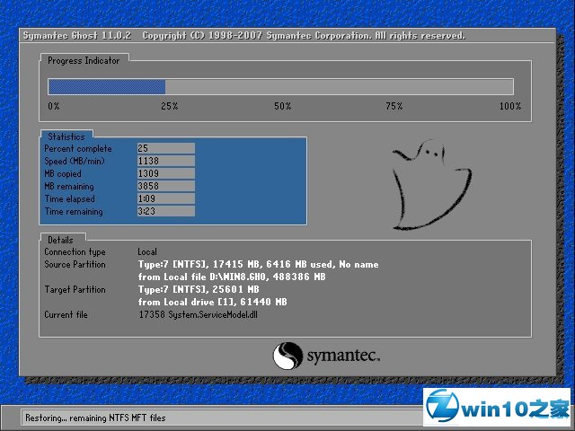 ѻ԰ Ghost Win10 64λ  v2019.05