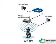 ༭win10ϵͳʼǱҲwiFiֻбӵļ