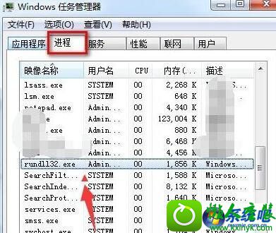 win10ϵͳ޷ֹͣͨþĽ