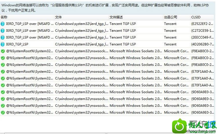 win10登录LoL提示“LoL登录时遇到了一个预期之外的错误”怎么解决 win10系统登录LoL提示“LoL登录时遇到了一个预期之外的错误”的解决方法