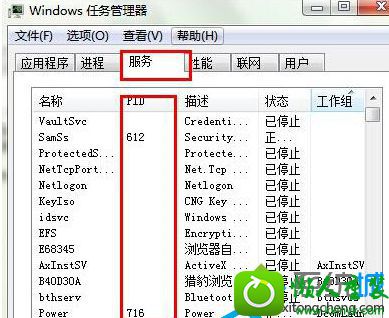 win10ϵͳйرսʱδӦĽ