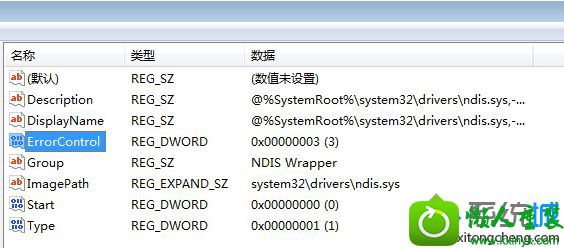 win10ϵͳ߷ʧʾ1747Ľ