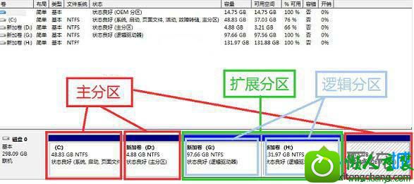 win10ϵͳʼǱ޷̷Ľ