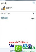 win10ϵͳ͹ʾδӿõĽ̳