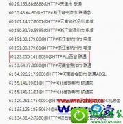 win10ϵͳ޸qq¼ipַĽ취