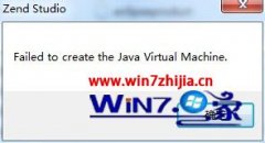 win8ϵͳZendstudio pHpʱʾķ