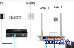 ëҴwin8ϵͳdlink·򲻿192.168.0.1Ľ̳