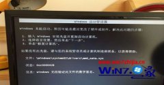 ϸ˵win8ϵͳǩ