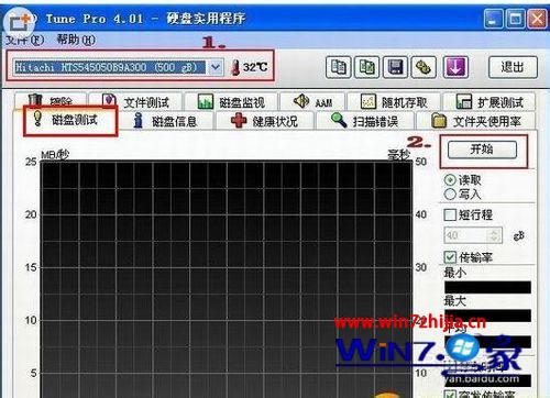 win8ϵͳӲ̶ȡٶȺĽ