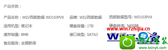 win10ϵͳ鿴Ӳ̻СĲ