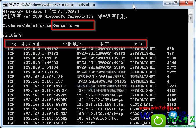 win10ϵͳ鿴еǰTCpϢĲ
