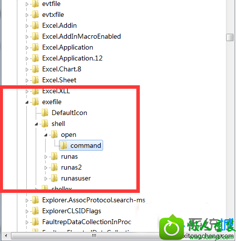 win10ϵͳϵ˫޷.exeļĽ