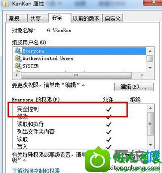 win10ϵͳļ޷ɾĽ