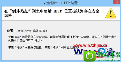 win8ϵͳ´javaʱӦóѱȫֹĽ