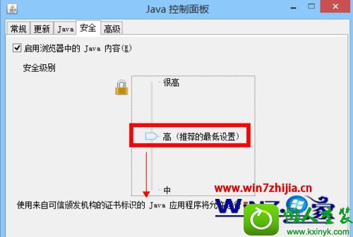 win8ϵͳ´javaʱӦóѱȫֹĽ