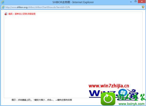 win8ϵͳ´javaʱӦóѱȫֹĽ