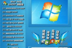 ٴwin764ٷԭisoصַ_win764ٷԭiso