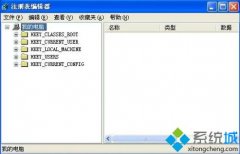ͼϰwindowsxpϵͳͨ޸עʵԶ¼?