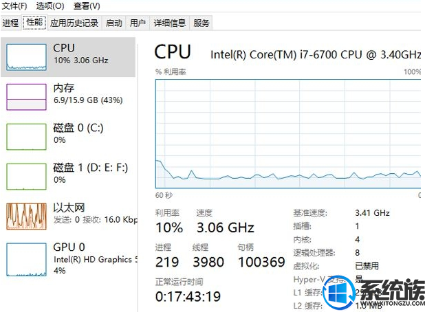 win10系统一直提示文件被其他程序打开无法删除的解决办法