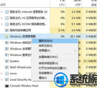 win7޷ظδ
