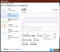 win7 1903ʹù̳ڴ汬ν