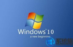 win7ϵͳ޸Ļվͼ취|ôıwin7ϵͳվͼ
