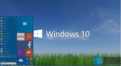 win7ϵͳѻ̱ɶ̬˸ΰ죿