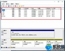 win7ϵͳδ򿪴̹|ϸwin7̹İ취