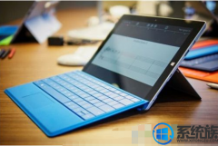 win7ӲҪ¼