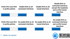 win7ϵͳвʹipv6Ҫΰ죿|win7ϵͳﲻʹipv6Ĵ