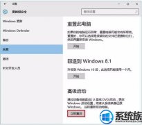 win7ϵͳĴ취ͼѧ