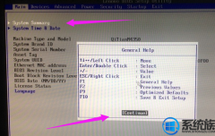 win7ϵͳôBiosԶ