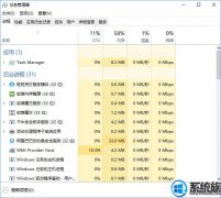win7ǿƽ|win7ǿƽ̵İ취